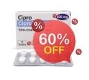 Cipro generické